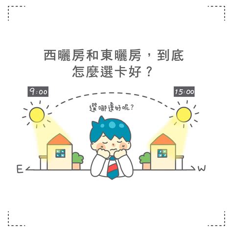 東曬西曬|賣厝阿明：西曬房和東曬房，到底怎麼選卡好？